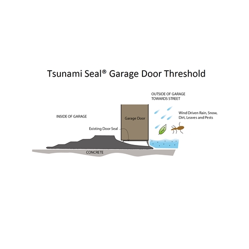 Tsunami Garage Door Threshold Reviews Dandk Organizer